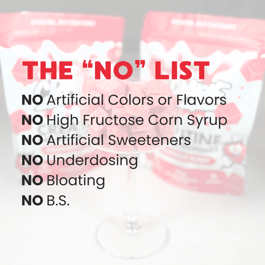 Creatine Monohydrate Gummies - Crave