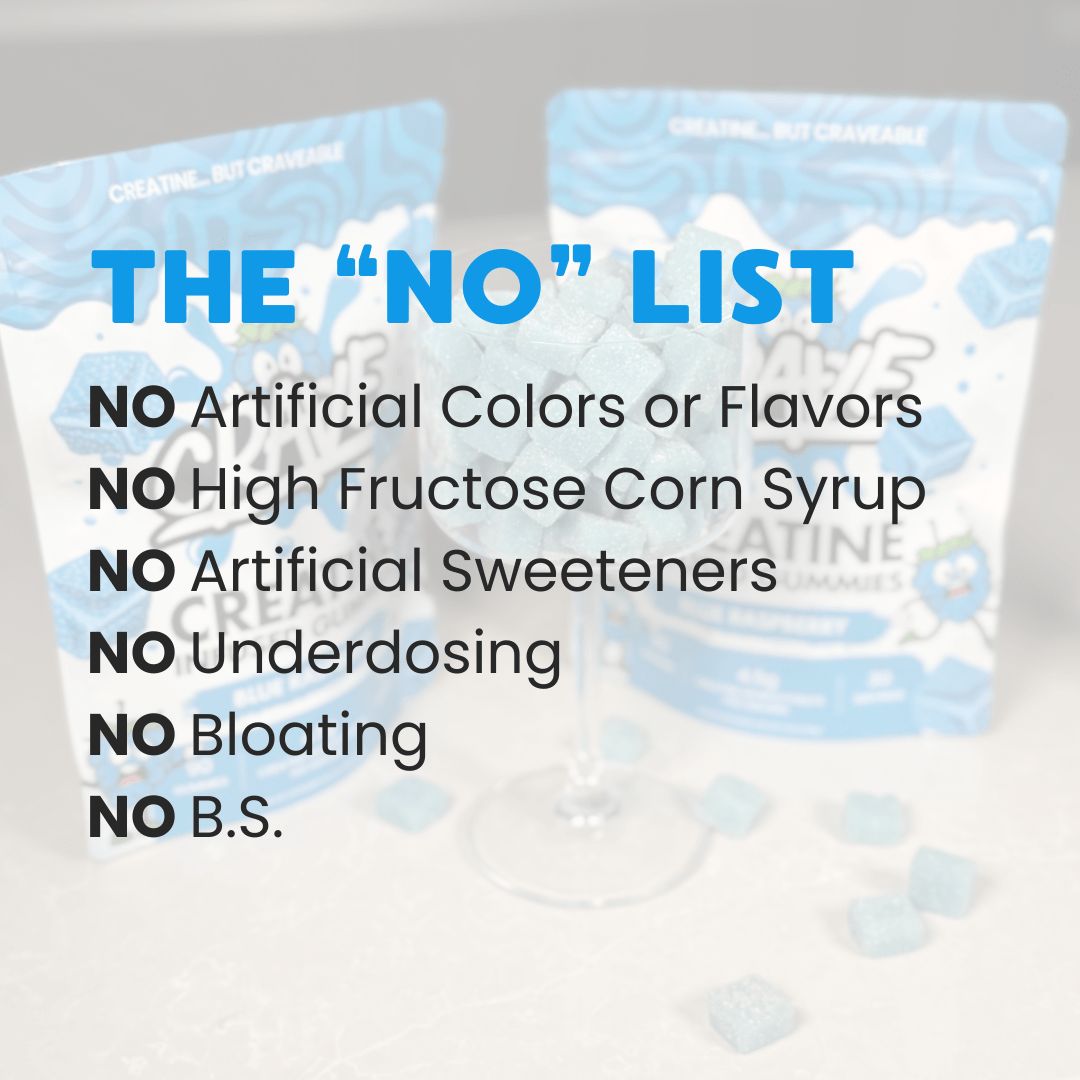 Creatine Monohydrate Gummies - Crave